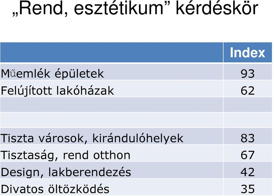 városok, kirándulóhelyek 83 Tisztaság, rend