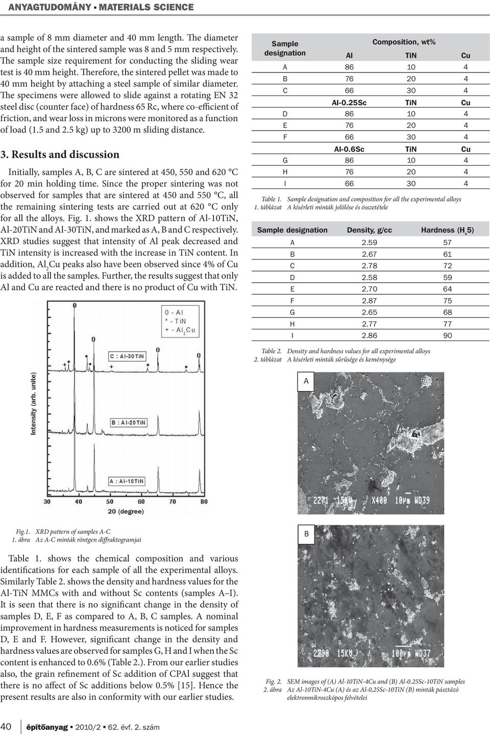 The specimens were allowed to slide against a rotating EN 32 steel disc (counter face) of hardness 65 Rc, where co-efficient of friction, and wear loss in microns were monitored as a function of load