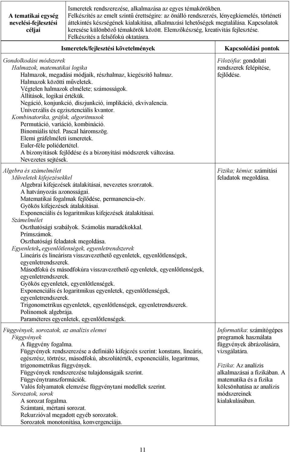 Kapcsolatok keresése különböző témörök között. Elemzőkészség, kreativitás fejlesztése. Felkészítés a felsőfokú oktatásra.