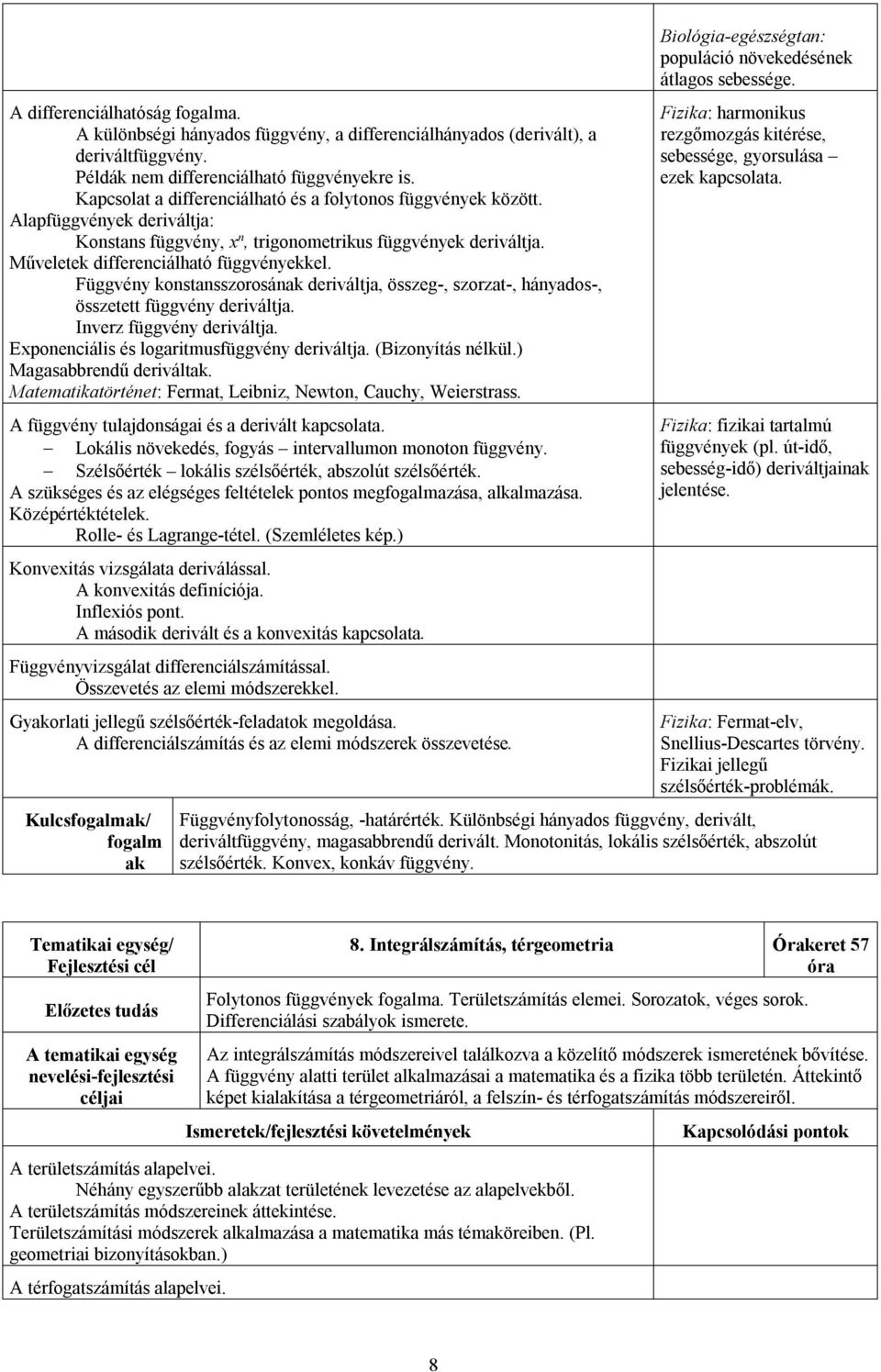 Függvény konstansszorosán deriváltja, összeg-, szorzat-, hányados-, összetett függvény deriváltja. Inverz függvény deriváltja. Exponenciális és logaritmusfüggvény deriváltja. (Bizonyítás nélkül.