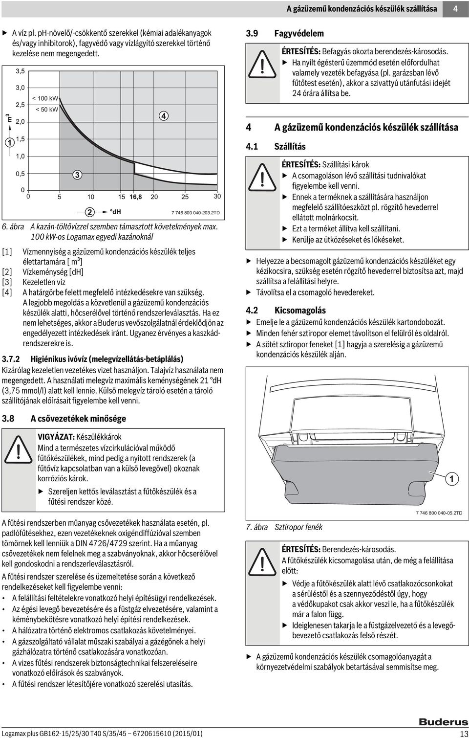 garázsban lévő fűtőtest esetén), akkor a szivattyú utánfutási idejét 24 órára állítsa be. 4 A gázüzemű kondenzációs készülék szállítása 4. Szállítás 0 6.