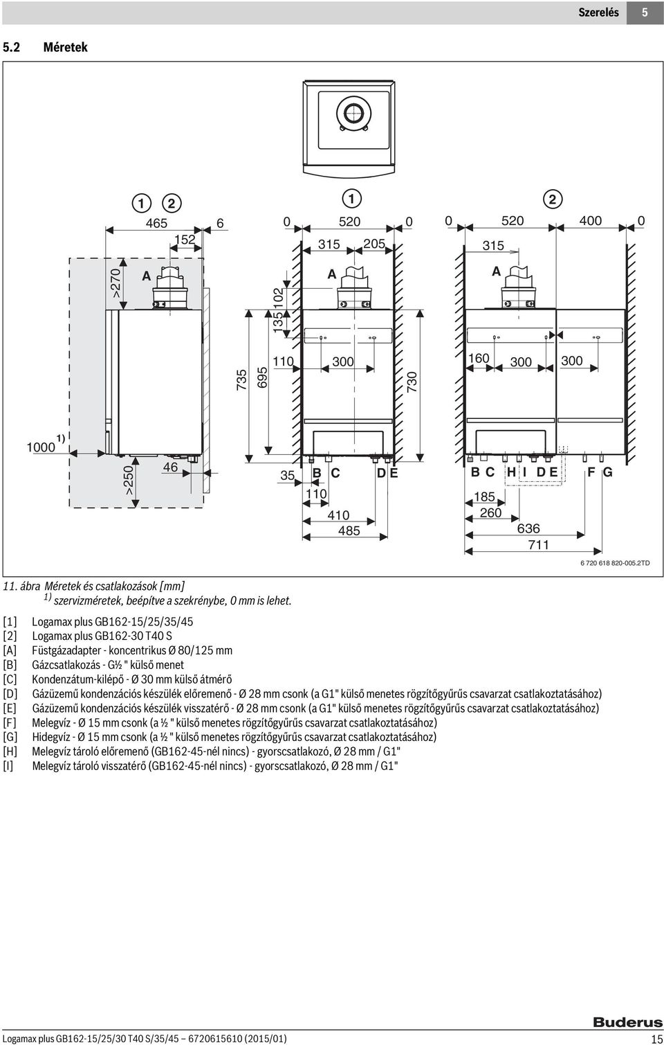 [] Logamax plus GB62-5/25/35/45 [2] Logamax plus GB62-30 T40 S [A] Füstgázadapter - koncentrikus Ø 80/25 mm [B] Gázcsatlakozás - G½ " külső menet [C] Kondenzátum-kilépő - Ø 30 mm külső átmérő [D]