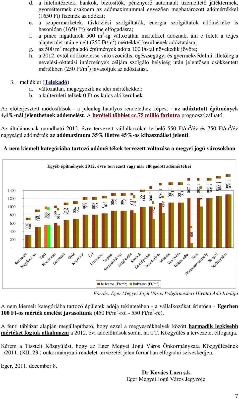 a pince ingatlanok 500 m 2 -ig változatlan mértékkel adóznak, ám e felett a teljes alapterület után emelt (250 Ft/m 2 ) mértékkel kerülnének adóztatásra; g.