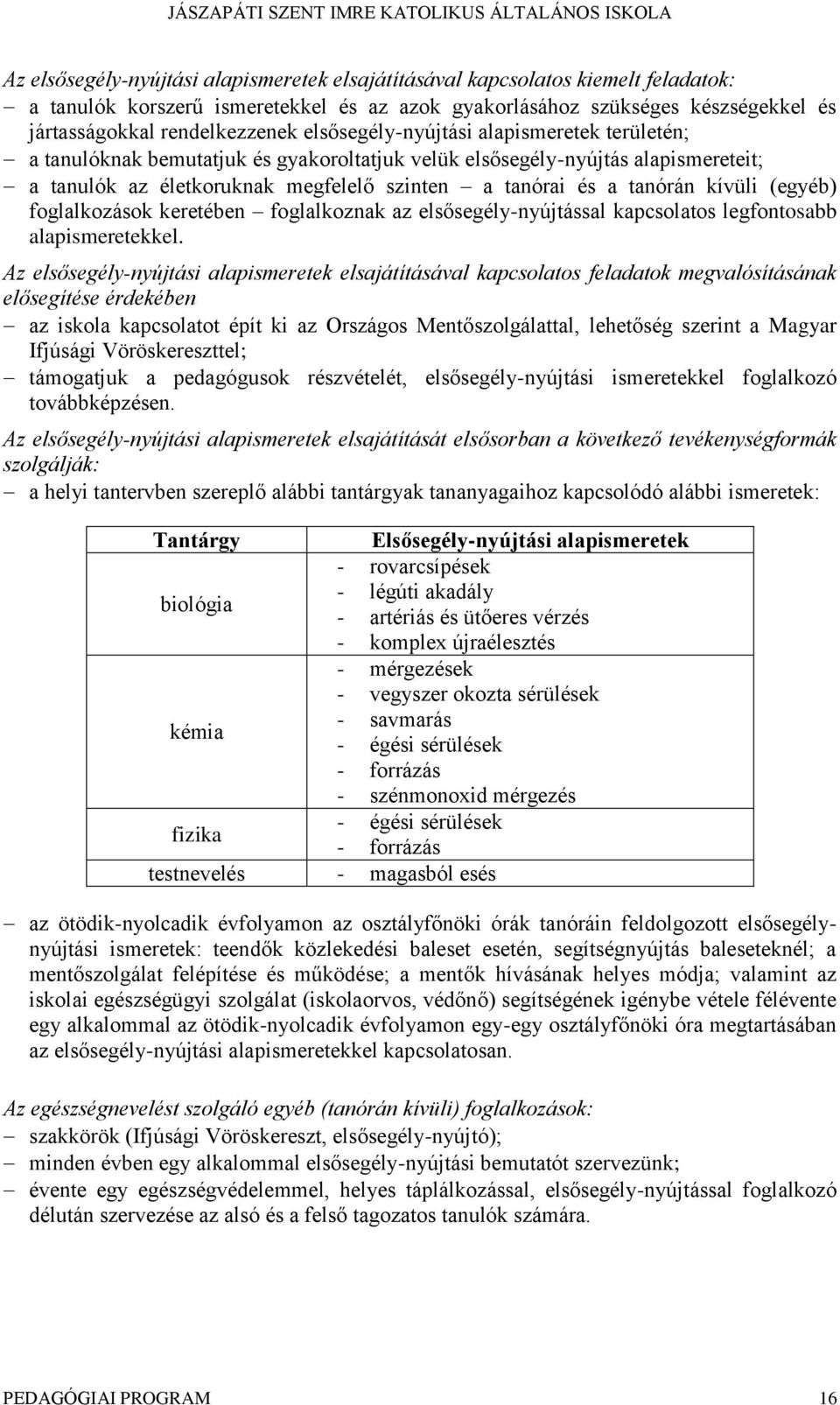 kívüli (egyéb) foglalkozások keretében foglalkoznak az elsősegély-nyújtással kapcsolatos legfontosabb alapismeretekkel.