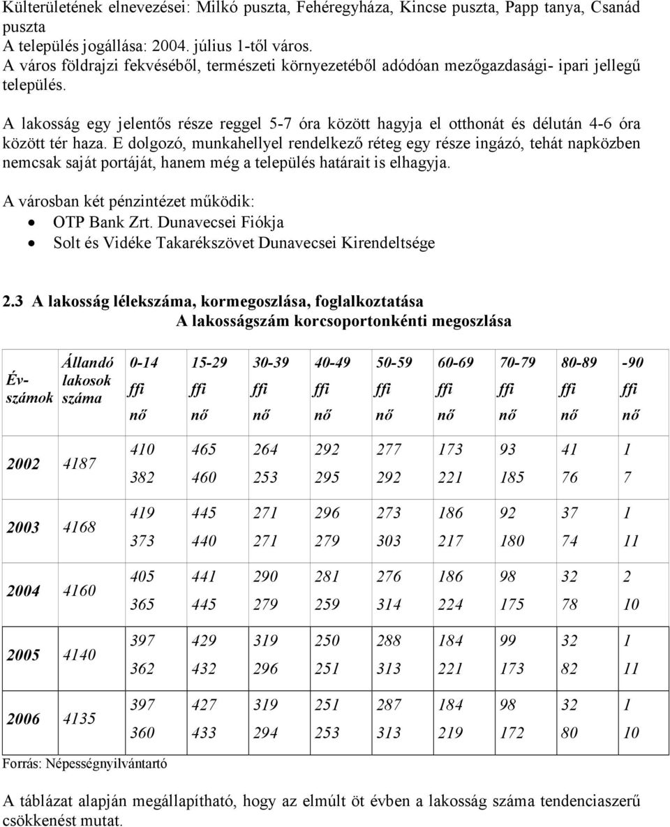 A lakosság egy jelentős része reggel 5-7 óra között hagyja el otthonát és délután 4-6 óra között tér haza.