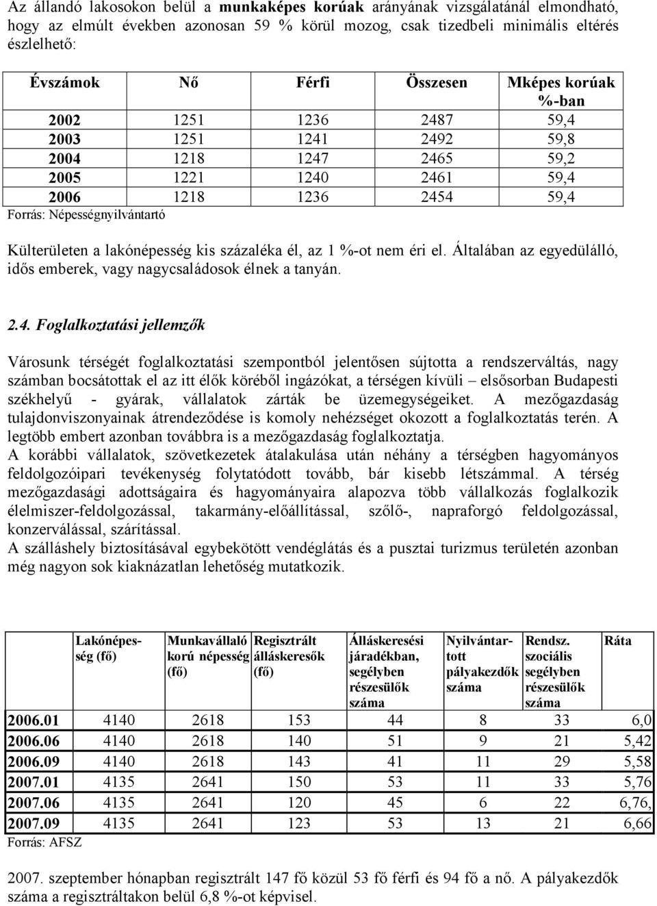 lakónépesség kis százaléka él, az 1 %-ot nem éri el. Általában az egyedülálló, idős emberek, vagy nagycsaládosok élnek a tanyán. 2.4.