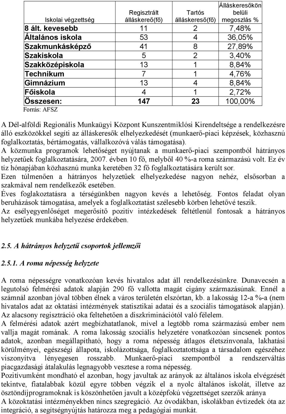 23 100,00% Forrás: AFSZ A Dél-alföldi Regionális Munkaügyi Központ Kunszentmiklósi Kirendeltsége a rendelkezésre álló eszközökkel segíti az álláskeresők elhelyezkedését (munkaerő-piaci képzések,