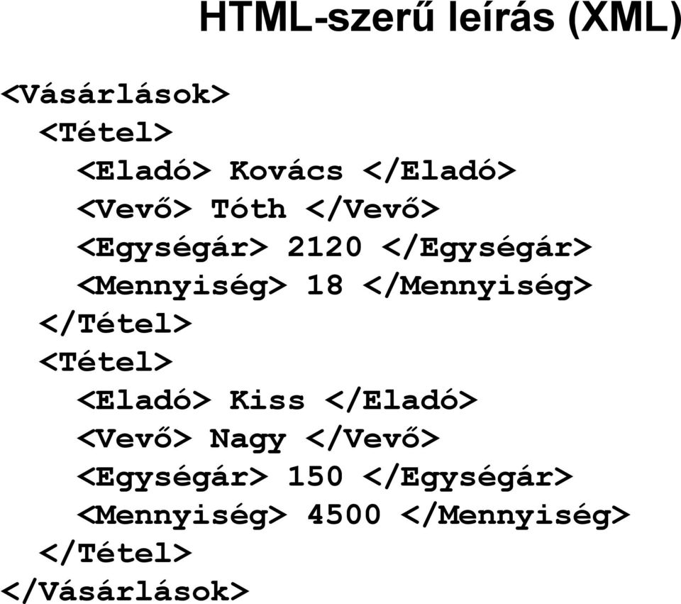 </Mennyiség> </Tétel> <Tétel> <Eladó> Kiss </Eladó> <Vevő> Nagy