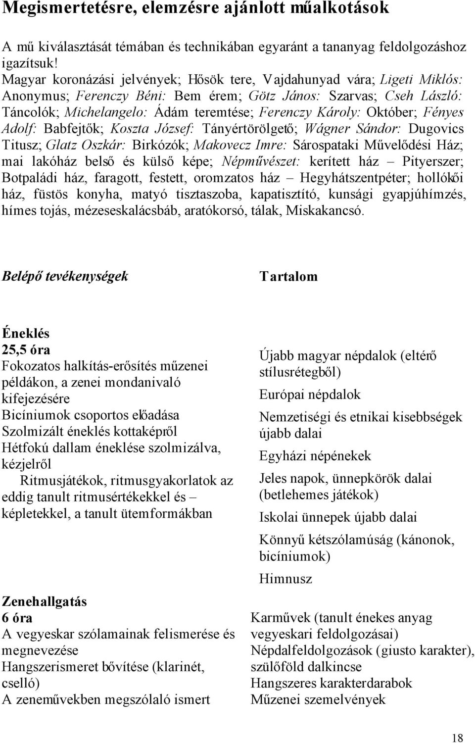 Október; Fényes Adolf: Babfejtők; Koszta József: Tányértörölgető; Wágner Sándor: Dugovics Titusz; Glatz Oszkár: Birkózók; Makovecz Imre: Sárospataki Művelődési Ház; mai lakóház belső és külső képe;