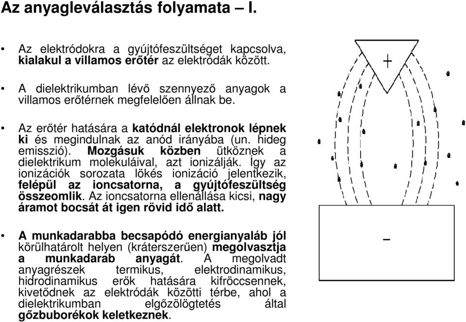 Mozgásuk közben ütköznek a dielektrikum molekuláival, azt ionizálják. Így az ionizációk sorozata lökés ionizáció jelentkezik, felépül az ioncsatorna, a gyújtófeszültség összeomlik.