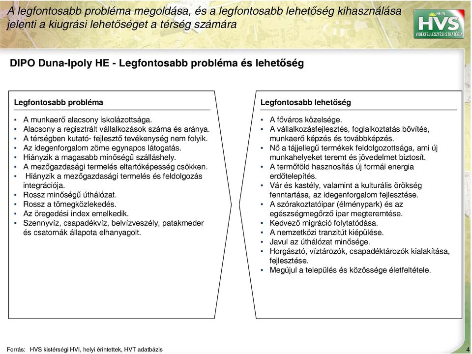 Az idegenforgalom zöme egynapos látogatás. Hiányzik a magasabb minőségű szálláshely. A mezőgazdasági termelés eltartóképesség csökken. Hiányzik a mezőgazdasági termelés és feldolgozás integrációja.