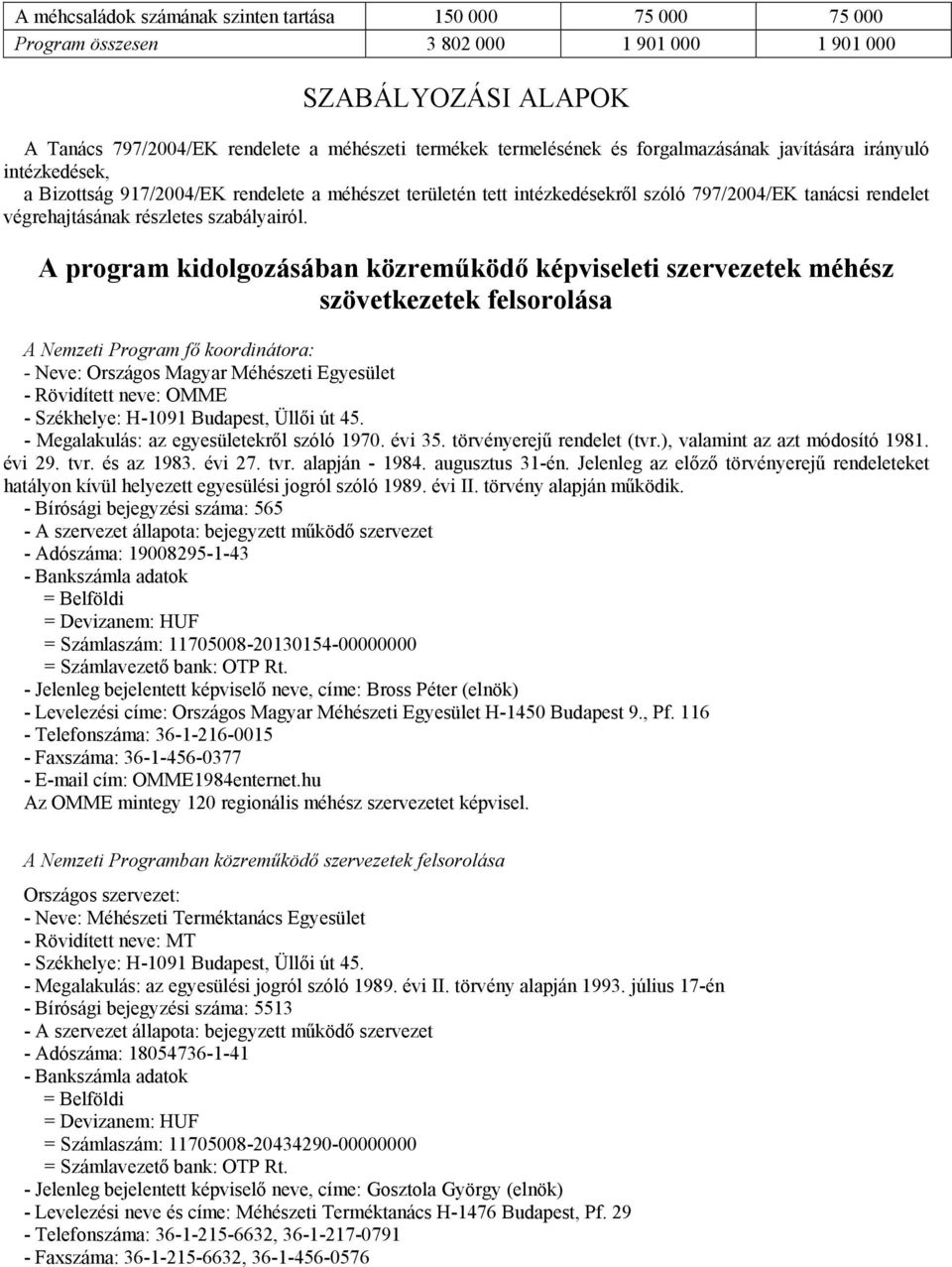 A program kidolgozásában közreműködő képviseleti szervezetek méhész szövetkezetek felsorolása A Nemzeti Program fő koordinátora: - Neve: Országos Magyar Méhészeti Egyesület - Rövidített neve: OMME -