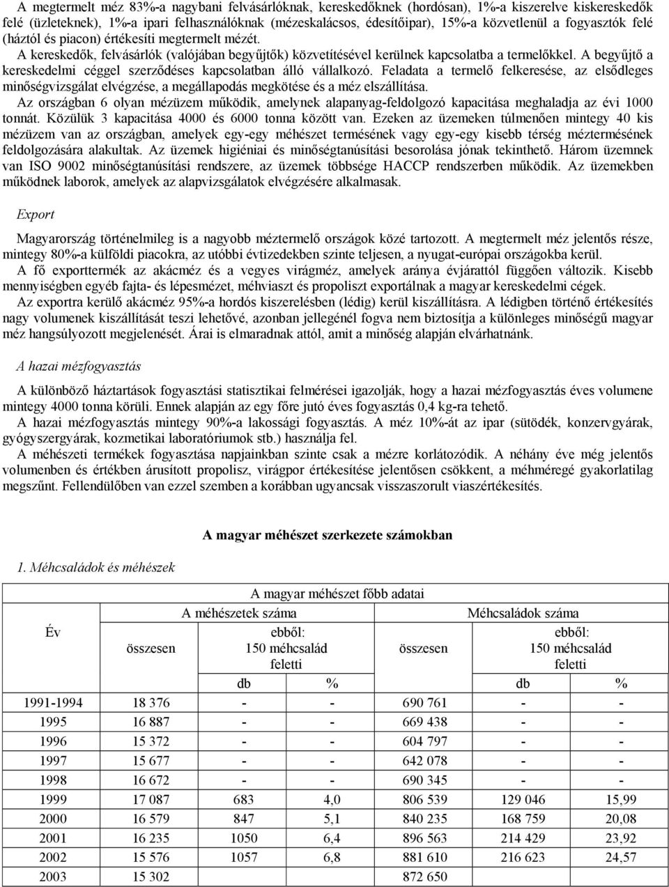 A begyűjtő a kereskedelmi céggel szerződéses kapcsolatban álló vállalkozó. Feladata a termelő felkeresése, az elsődleges minőségvizsgálat elvégzése, a megállapodás megkötése és a méz elszállítása.