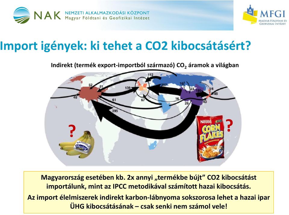 2x annyi termékbe bújt CO2 kibocsátást importálunk, mint az IPCC metodikával számított hazai