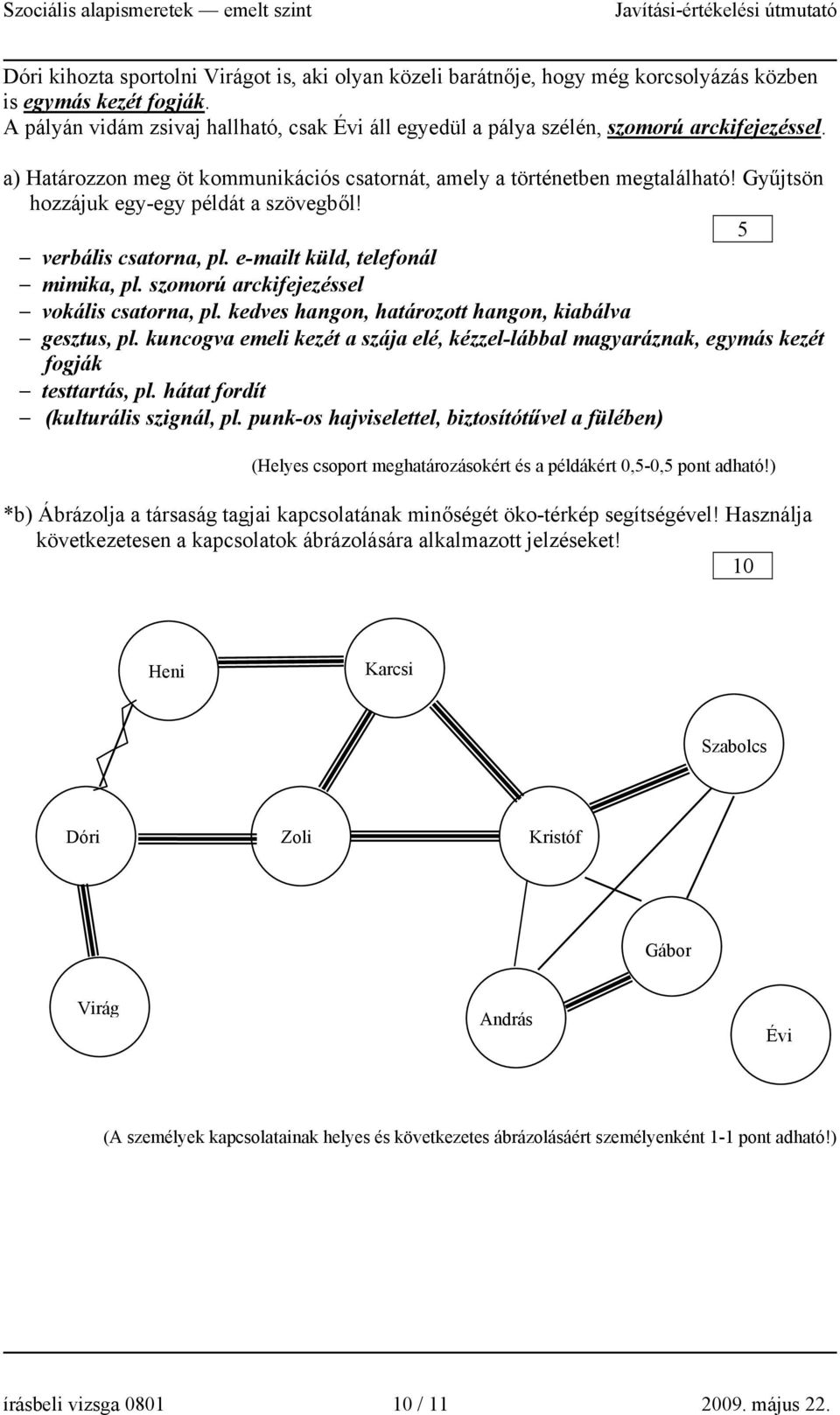 Gyűjtsön hozzájuk egy-egy példát a szövegből! 5 verbális csatorna, pl. e-mailt küld, telefonál mimika, pl. szomorú arckifejezéssel vokális csatorna, pl.