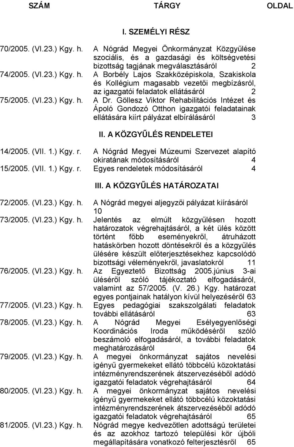 A Nógrád Megyei Múzeumi Szervezet alapító okiratának módosításáról 4 15/2005. (VII. 1.) Kgy. r. Egyes rendeletek módosításáról 4 III. A KÖZGYŰLÉS HATÁROZATAI 72/2005. (VI.23.) Kgy. h.