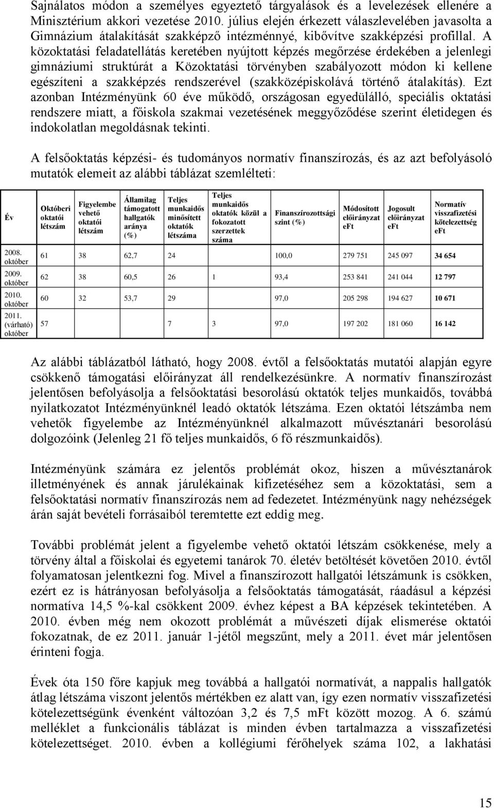 A közoktatási feladatellátás keretében nyújtott képzés megőrzése érdekében a jelenlegi gimnáziumi struktúrát a Közoktatási törvényben szabályozott módon ki kellene egészíteni a szakképzés