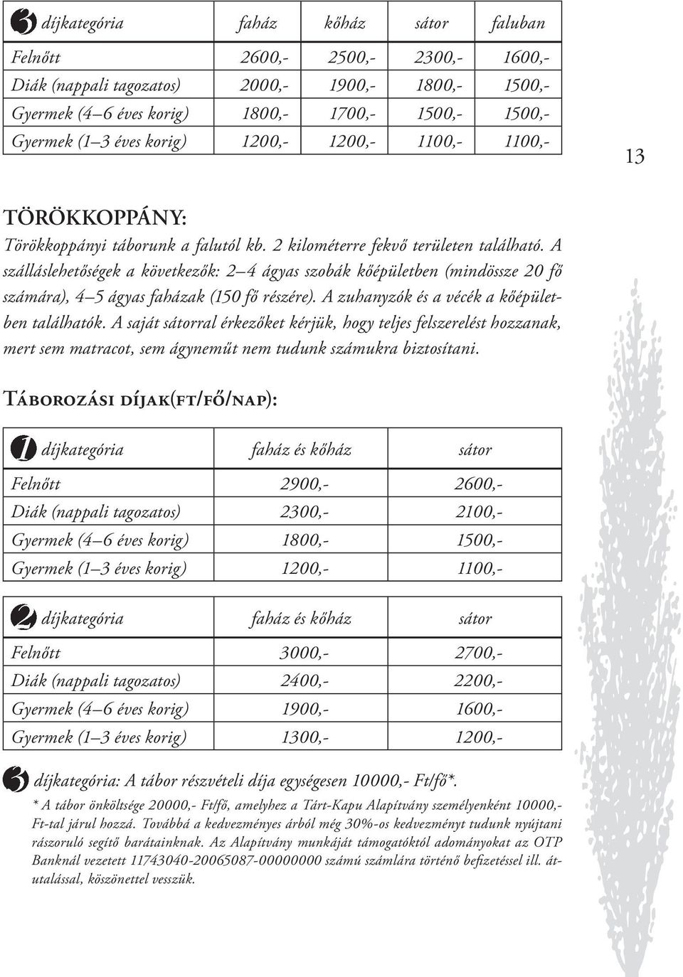 A szálláslehetőségek a következők: 2 4 ágyas szobák kőépületben (mindössze 20 fő számára), 4 5 ágyas faházak (150 fő részére). A zuhanyzók és a vécék a kőépületben találhatók.