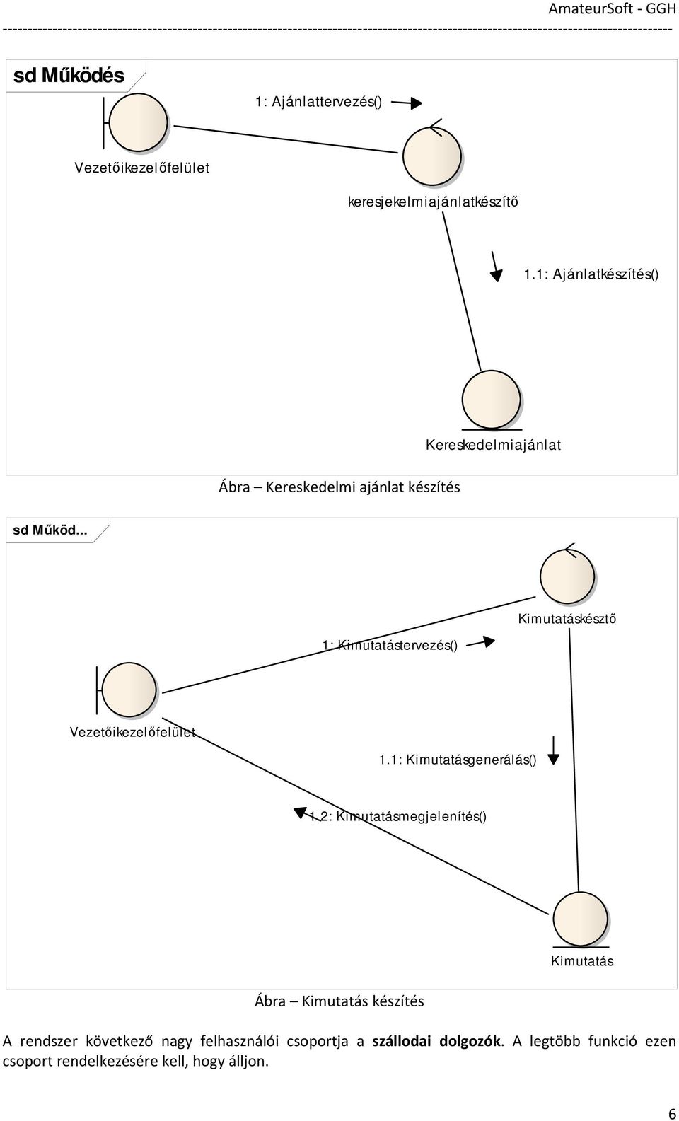 .. Kimutatáskésztő 1: Kimutatástervezés() Vezetőikezelőfelület 1.1: Kimutatásgenerálás() 1.