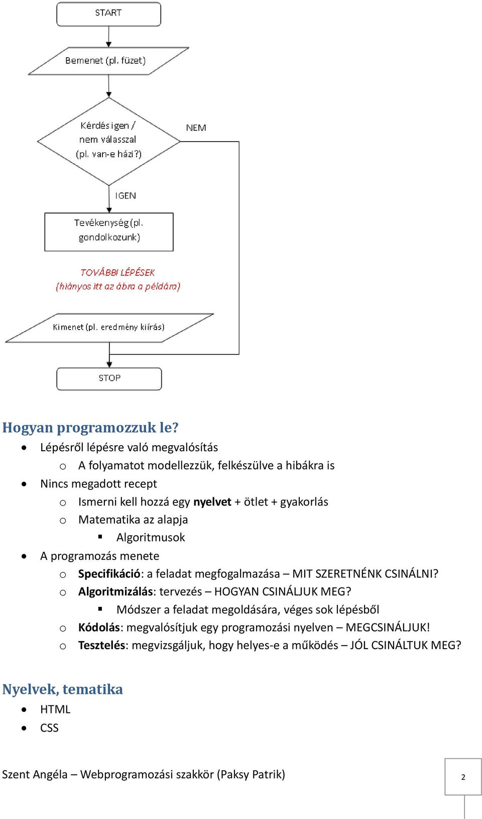 gyakorlás o Matematika az alapja Algoritmusok A programozás menete o Specifikáció: a feladat megfogalmazása MIT SZERETNÉNK CSINÁLNI?