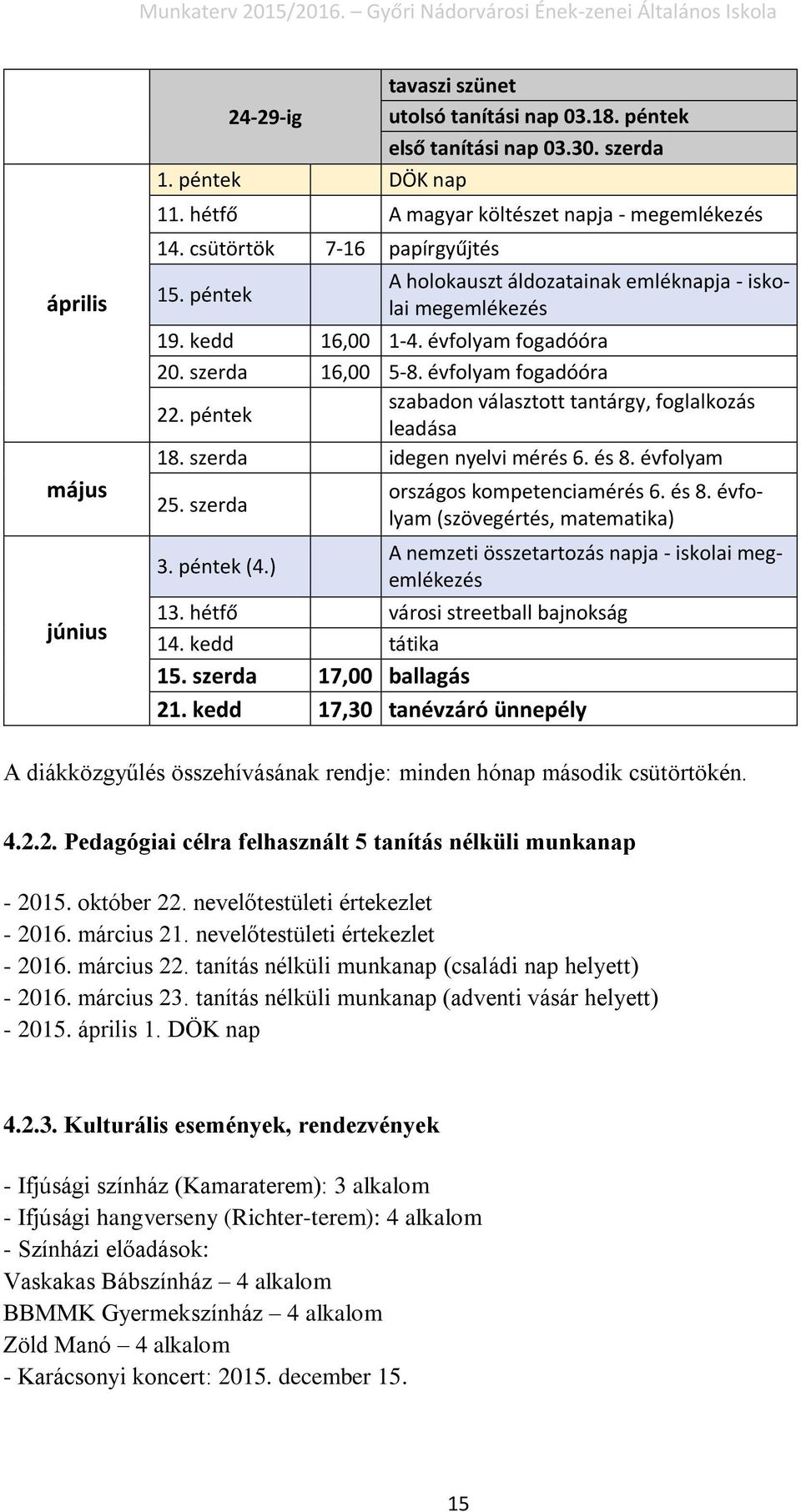 péntek szabadon választott tantárgy, foglalkozás leadása 18. szerda idegen nyelvi mérés 6. és 8. évfolyam 25. szerda 3. péntek (4.) országos kompetenciamérés 6. és 8. évfolyam (szövegértés, matematika) A nemzeti összetartozás napja - iskolai megemlékezés 13.