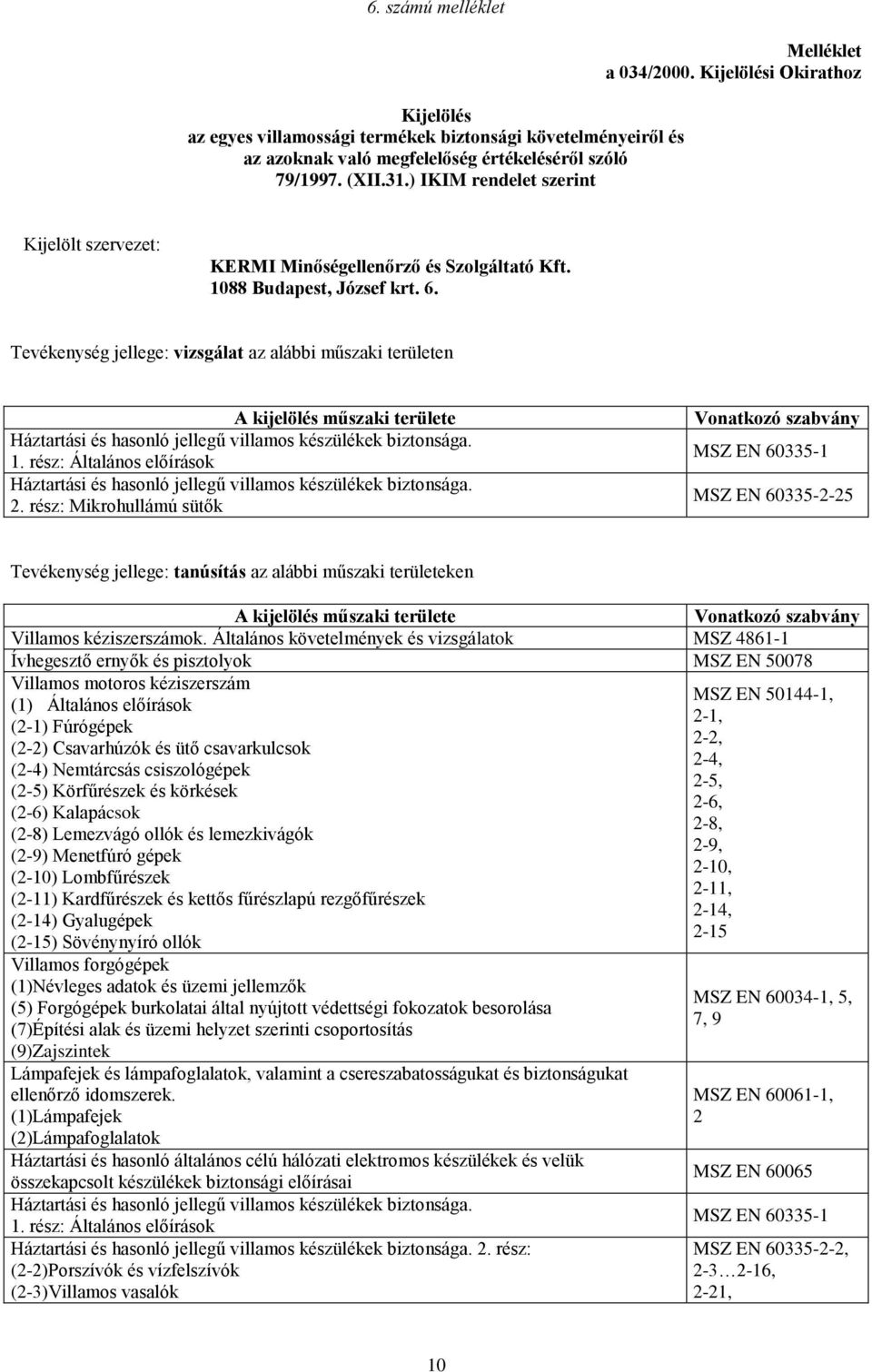 Tevékenység jellege: vizsgálat az alábbi műszaki területen A kijelölés műszaki területe Háztartási és hasonló jellegű villamos készülékek biztonsága. 1.