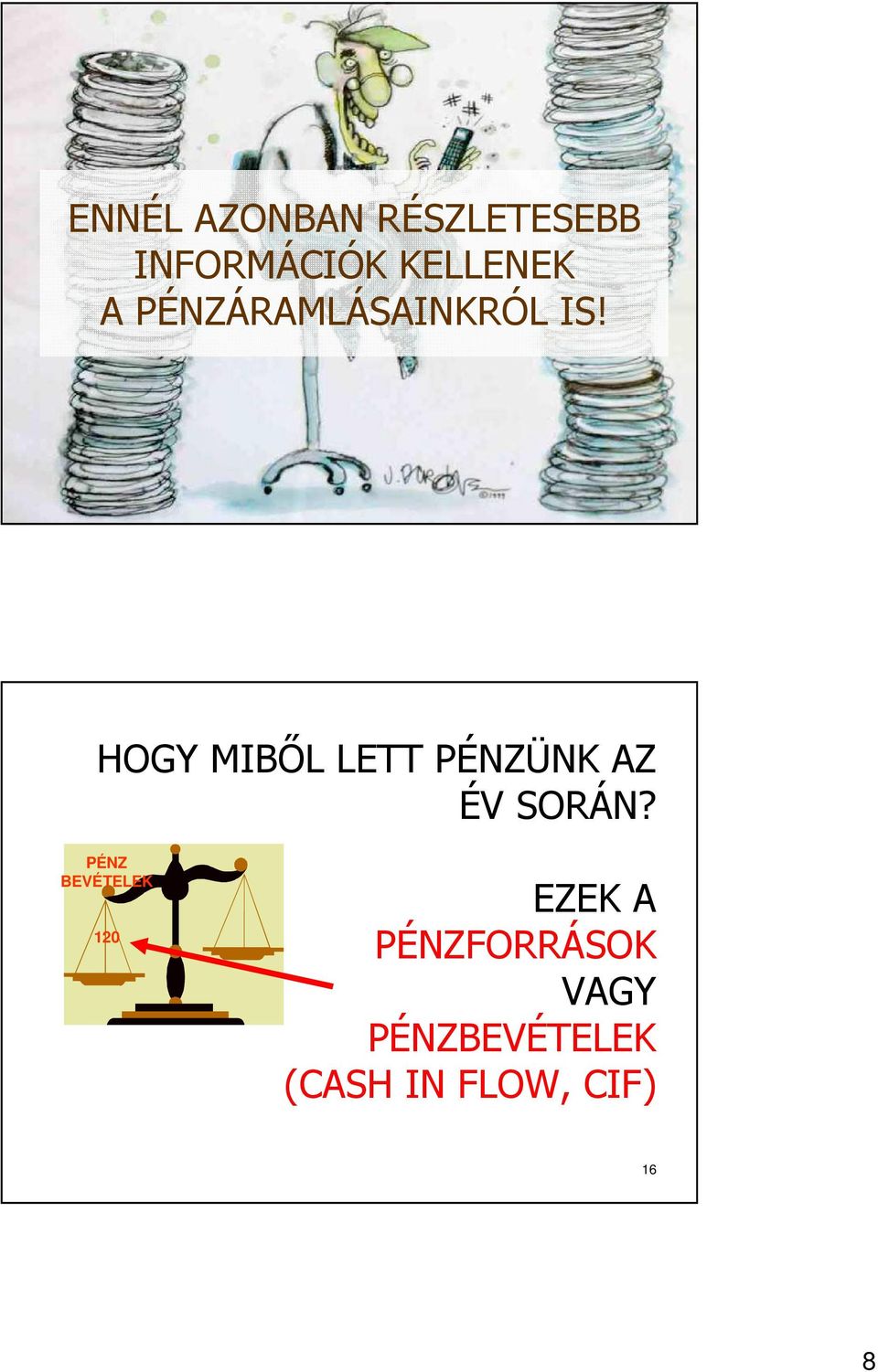 15 HOGY MIBŐL LE PÉNZÜN AZ ÉV SORÁN?