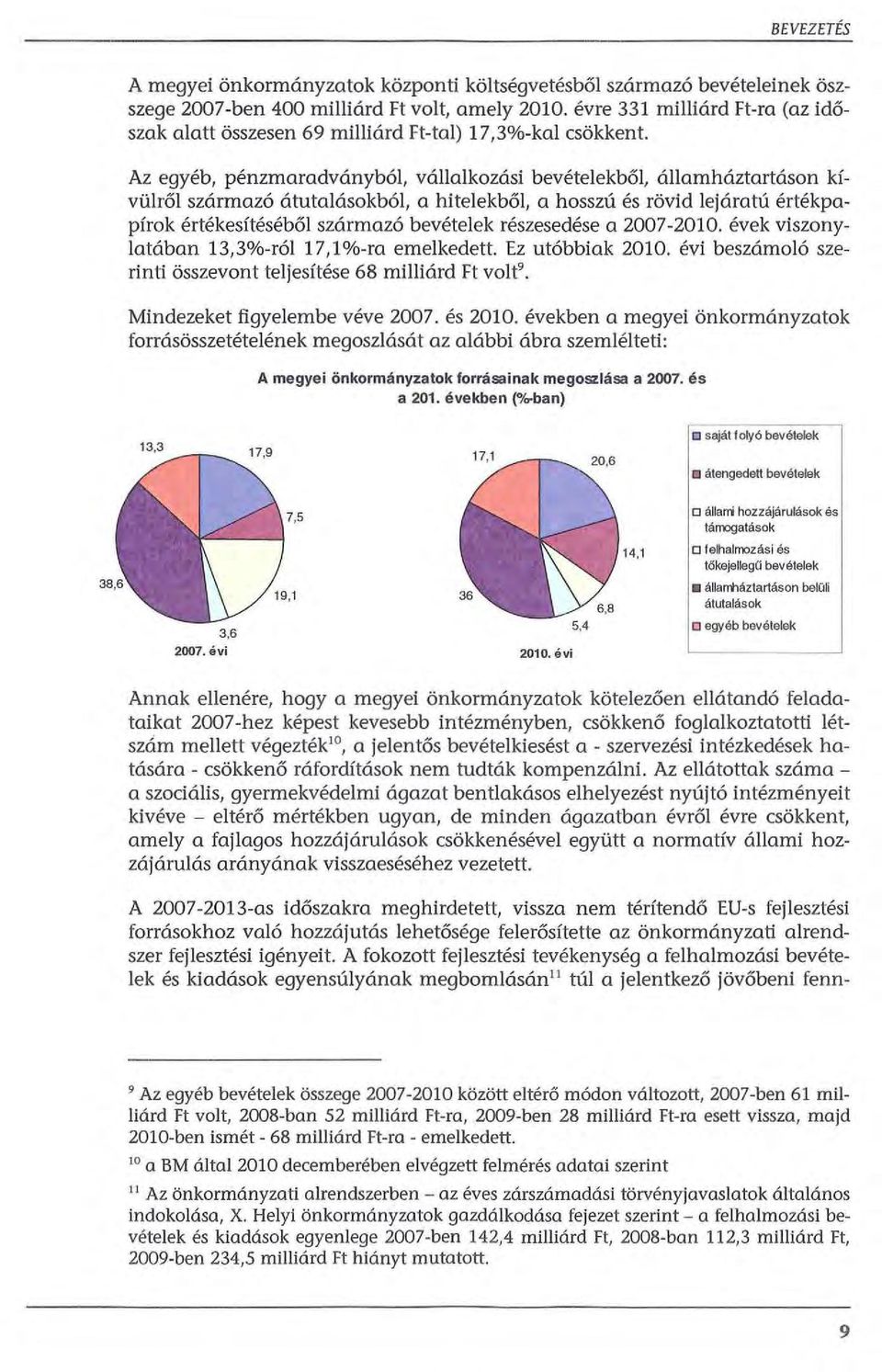 Az egyéb, pénzmaradványból, vállalkzási bevételekből, államháztartásn kívülről származó átutaláskból, a hitelekből, a hsszú és rövid lejáratú értékpapírk értékesítéséből származó bevételek