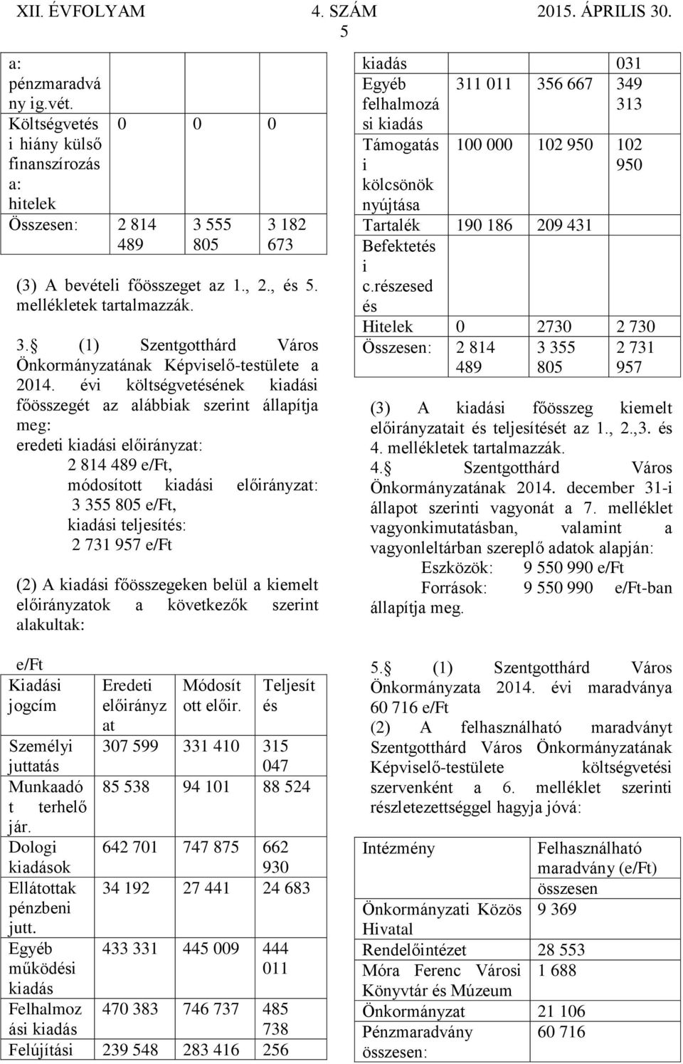 e/ft (2) A kiadási főösszegeken belül a kiemelt előirányzatok a következők szerint alakultak: e/ft Kiadási jogcím Eredeti előirányz at Módosít ott előir.