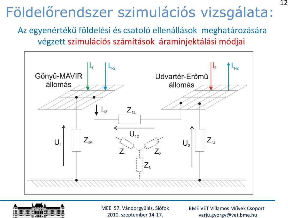 ellenállások meghatározására végzett