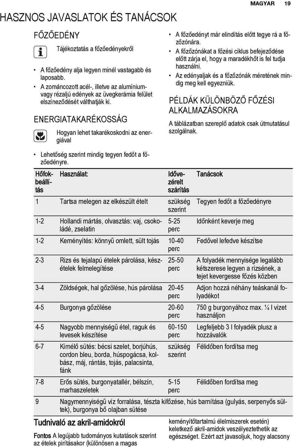 ENERGIATAKARÉKOSSÁG Hogyan lehet takarékoskodni az energiával A főzőedényt már elindítás előtt tegye rá a főzőzónára.