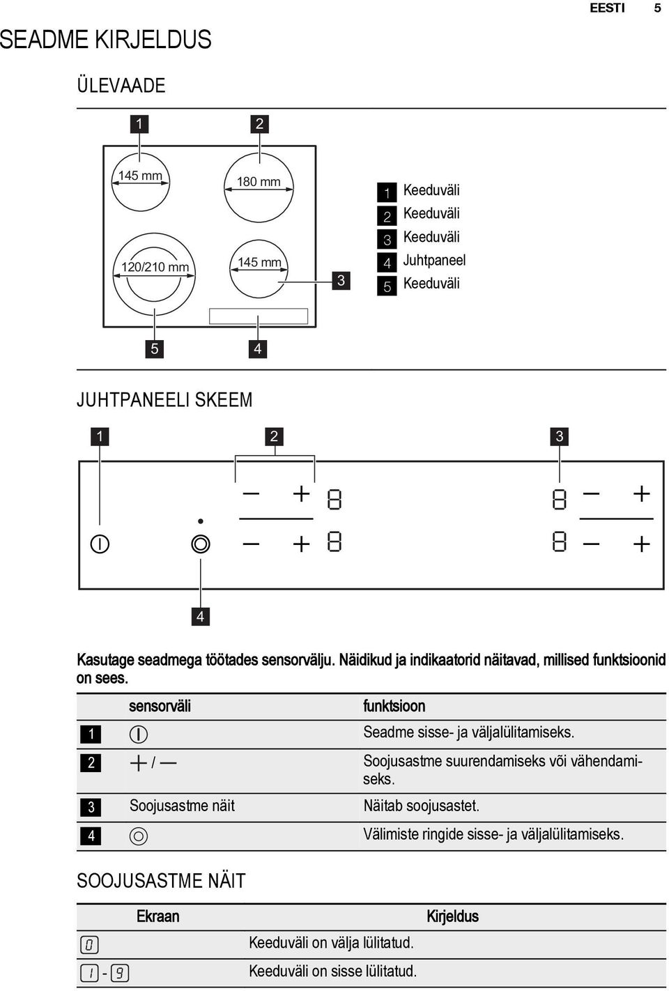 sensorväli funktsioon 1 Seadme sisse- ja väljalülitamiseks. 2 / Soojusastme suurendamiseks või vähendamiseks.