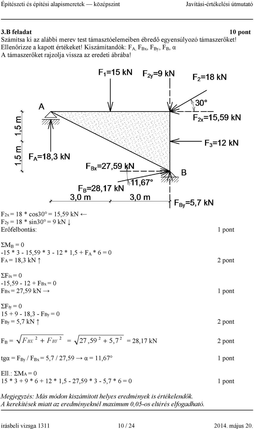 F2x = 18 * cos30 = 15,59 kn F2y = 18 * sin30 = 9 kn Erőfelbontás: ΣM B = 0-15 * 3-15,59 * 3-12 * 1,5 + F A * 6 = 0 FA = 18,3 kn ΣFix = 0-15,59-12 + FBx = 0 FBx = 27,59 kn ΣFiy = 0 15 + 9-18,3 -