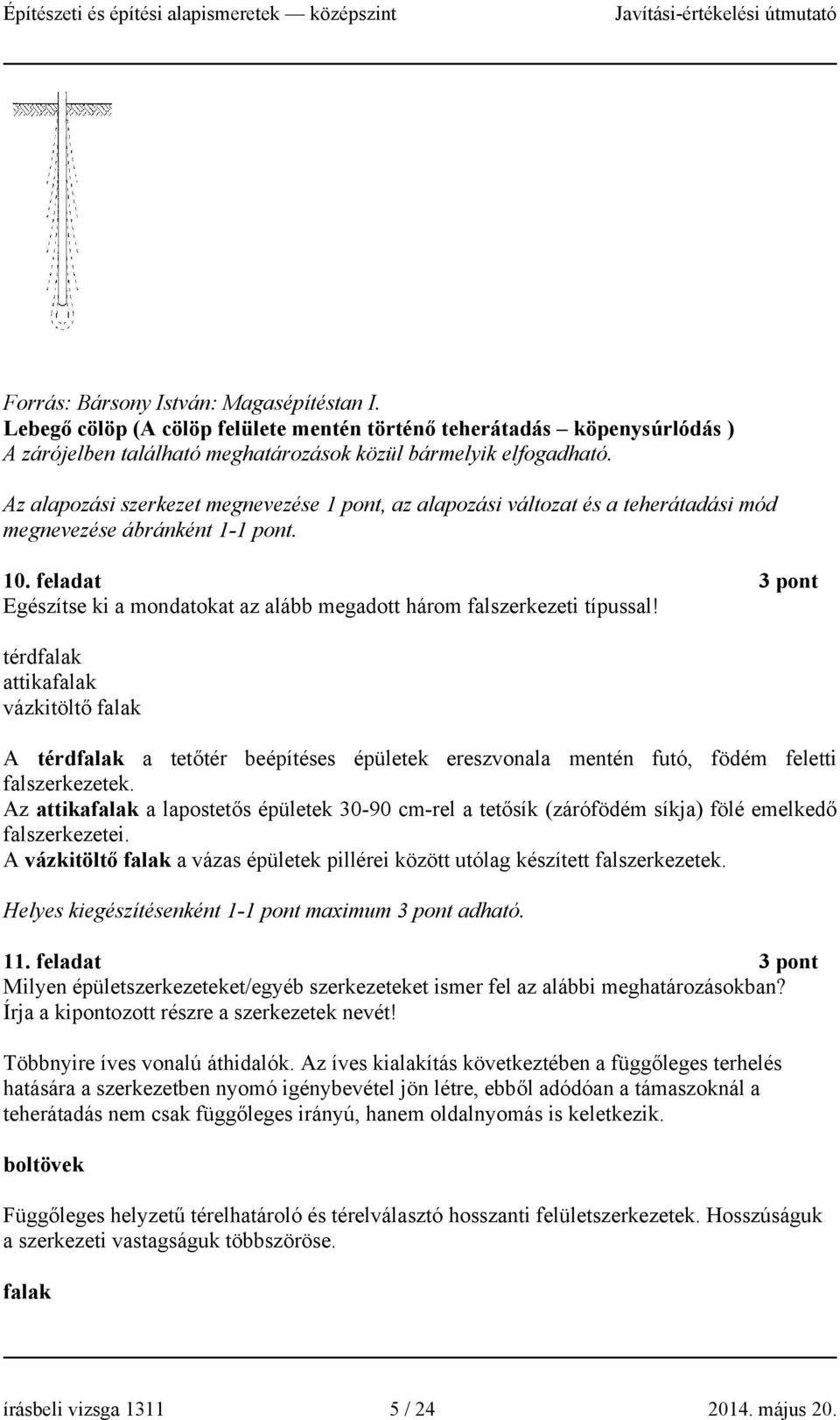 térdfalak attikafalak vázkitöltő falak A térdfalak a tetőtér beépítéses épületek ereszvonala mentén futó, födém feletti falszerkezetek.