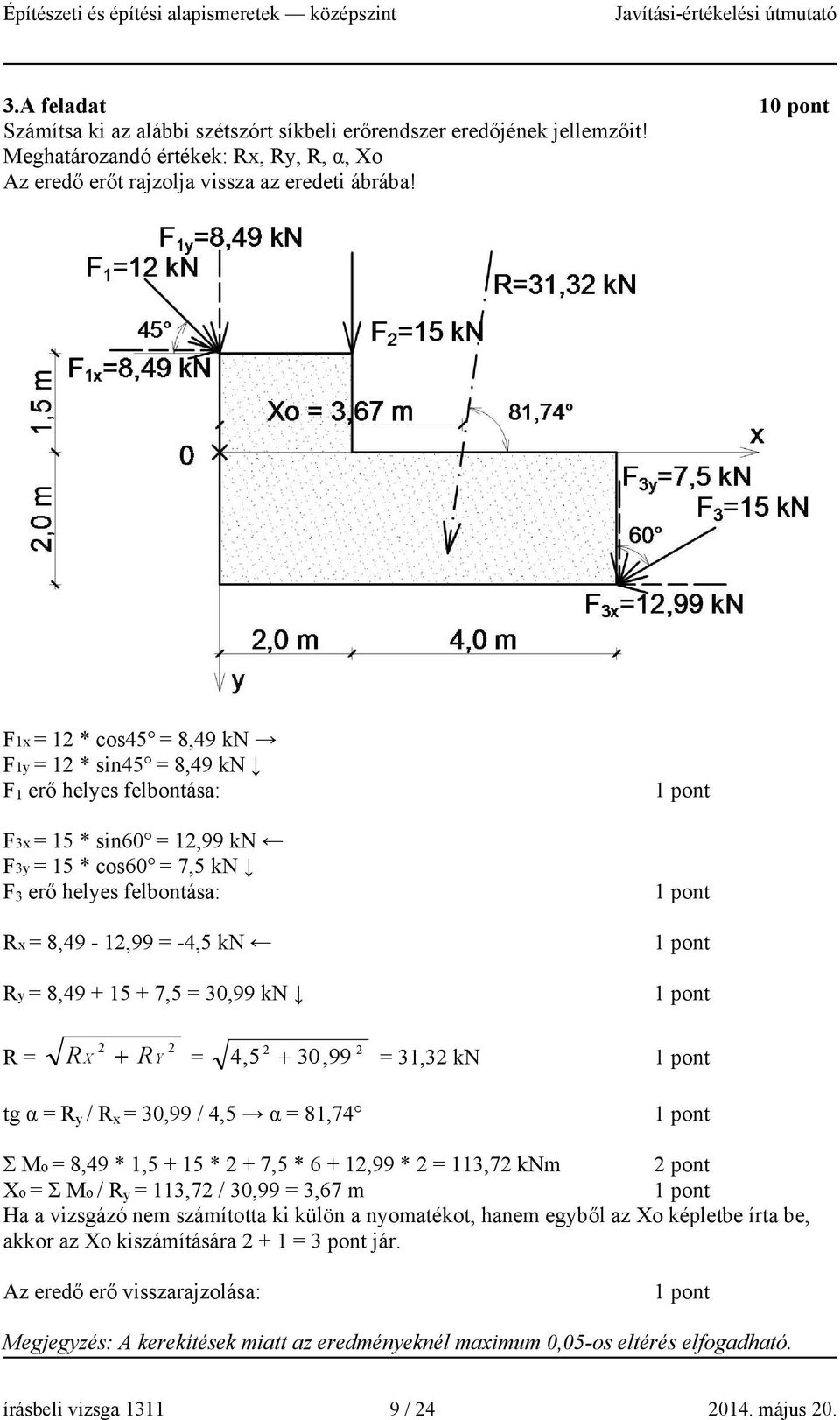 15 + 7,5 = 30,99 kn R = 2 2 R X + R Y = 2 2 4,5 + 30,99 = 31,32 kn tg α = R y / R x = 30,99 / 4,5 α = 81,74 Σ Mo = 8,49 * 1,5 + 15 * 2 + 7,5 * 6 + 12,99 * 2 = 113,72 knm Xo = Σ Mo / R y = 113,72 /