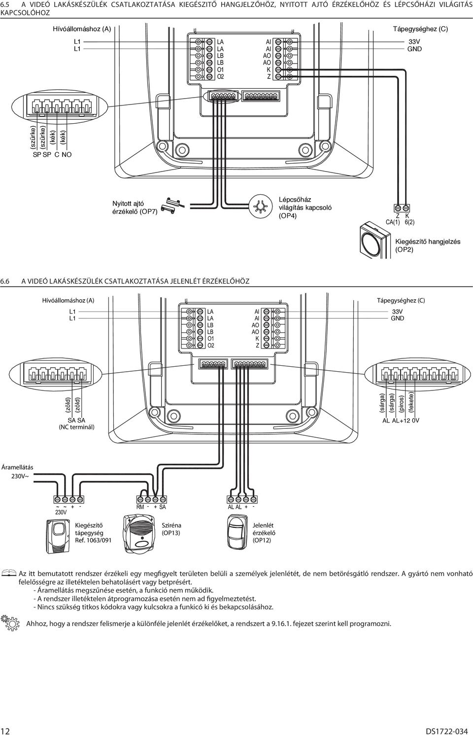 6 A VIDEÓ LAKÁSKÉSZÜLÉK CSATLAKOZTATÁSA JELENLÉT ÉRZÉKELŐHÖZ Hívóállomáshoz (A) Tápegységhez (C) L1 L1 LA LA LB LB O1 O K Z 33V GND (zöld) (zöld) (sárga) (sárga) (piros) (fekete) SA SA (NC terminál)