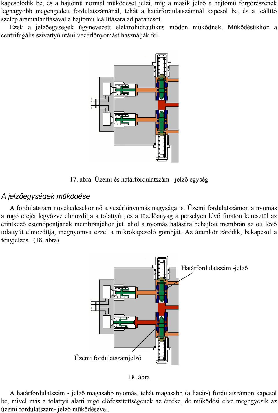 A jelzőegységek működése 17. ábra. Üzemi és határfordulatszám - jelző egység A fordulatszám növekedésekor nő a vezérlőnyomás nagysága is.