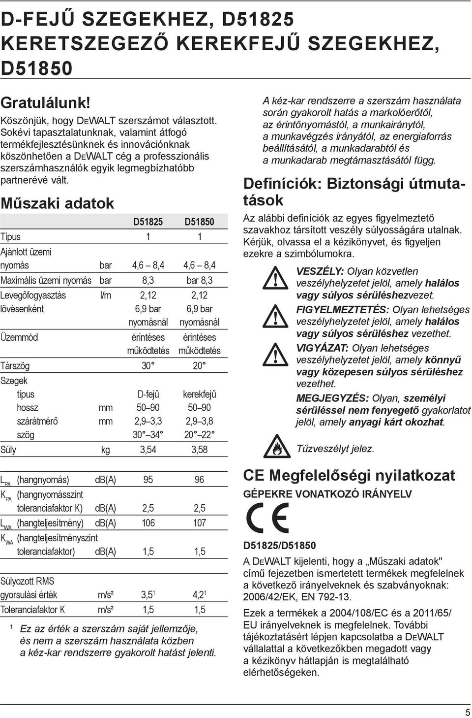 Műszaki adatok D51825 D51850 Típus 1 1 Ajánlott üzemi nyomás bar 4,6 8,4 4,6 8,4 Maximális üzemi nyomás bar 8,3 bar 8,3 Levegőfogyasztás l/m 2,12 2,12 lövésenként 6,9 bar 6,9 bar nyomásnál nyomásnál