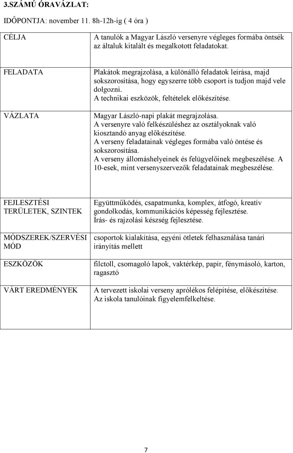 Magyar László-napi plakát megrajzolása. A versenyre való felkészüléshez az osztályoknak való kiosztandó anyag előkészítése. A verseny feladatainak végleges formába való öntése és sokszorosítása.