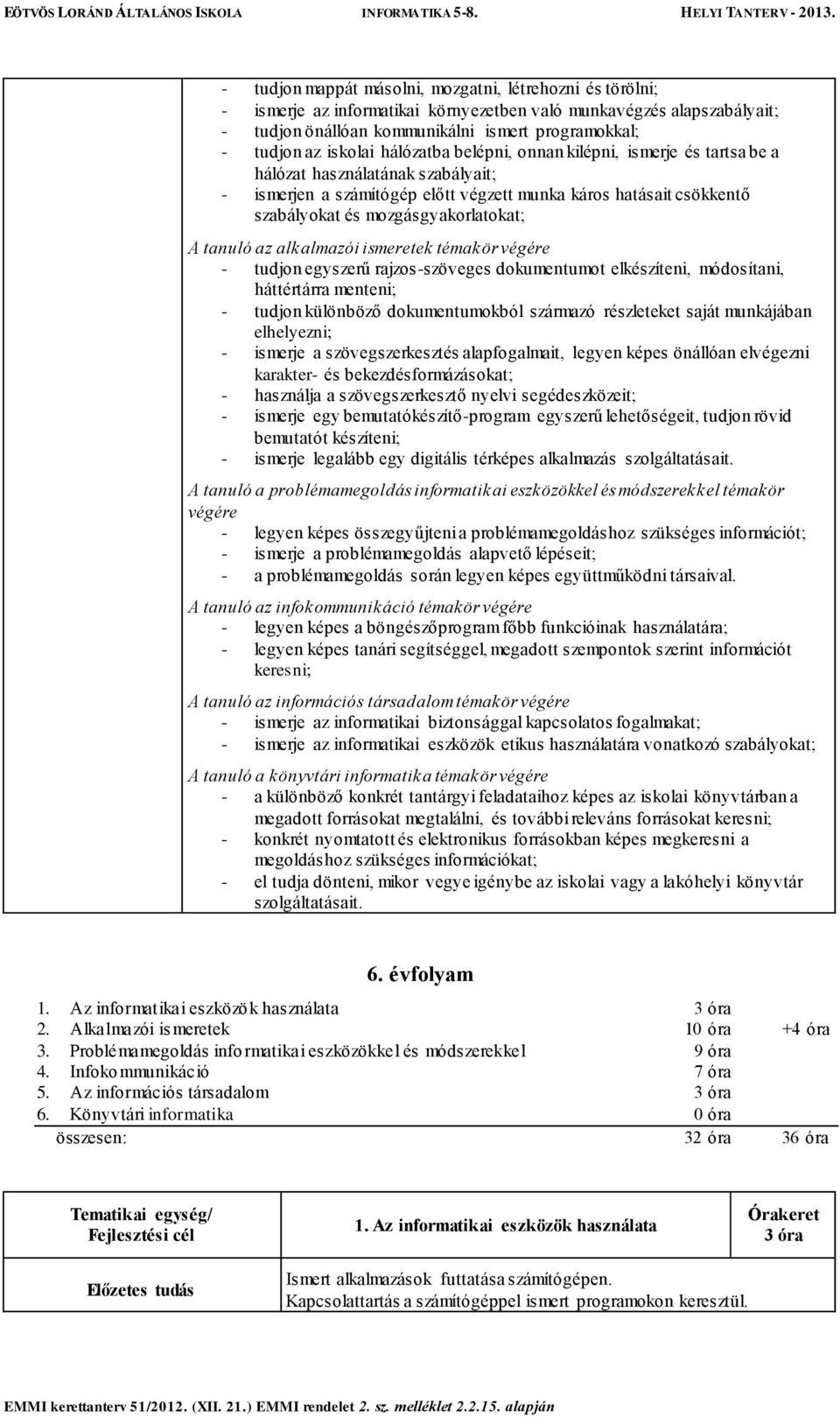 mozgásgyakorlatokat; A tanuló az alkalmazói ismeretek témakör végére - tudjon egyszerű rajzos-szöveges dokumentumot elkészíteni, módosítani, háttértárra menteni; - tudjon különböző dokumentumokból