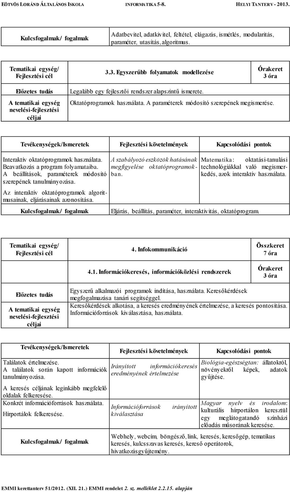 Tevékenységek/Ismeretek Fejlesztési követelmények Kapcsolódási pontok Interaktív oktatóprogramok használata. Beavatkozás a program folyamataiba.