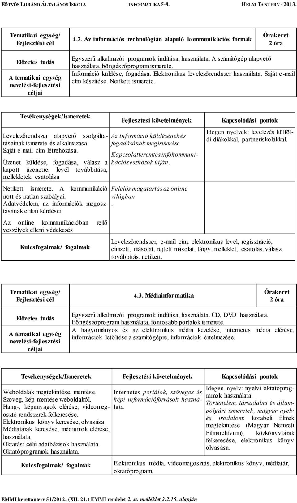 Tevékenységek/Ismeretek Levelezőrendszer alapvető szolgáltatásainak ismerete és alkalmazása. Saját e-mail cím létrehozása.