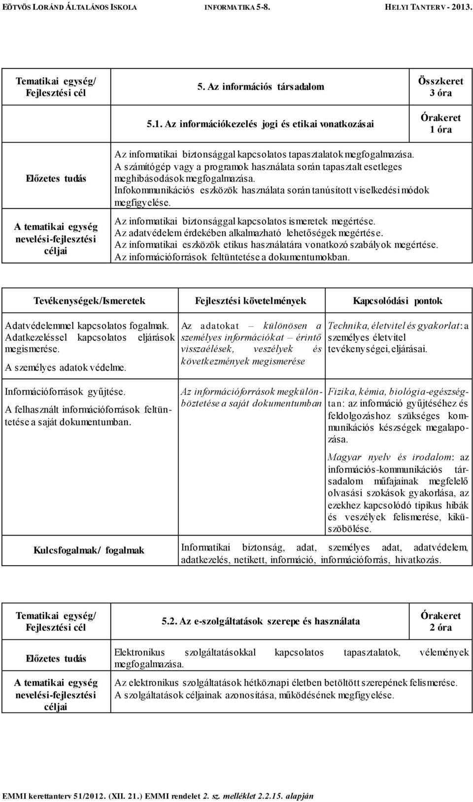 Az informatikai biztonsággal kapcsolatos ismeretek megértése. Az adatvédelem érdekében alkalmazható lehetőségek megértés e. Az informatikai eszközök etikus használatára vonatkozó szabályok megértése.