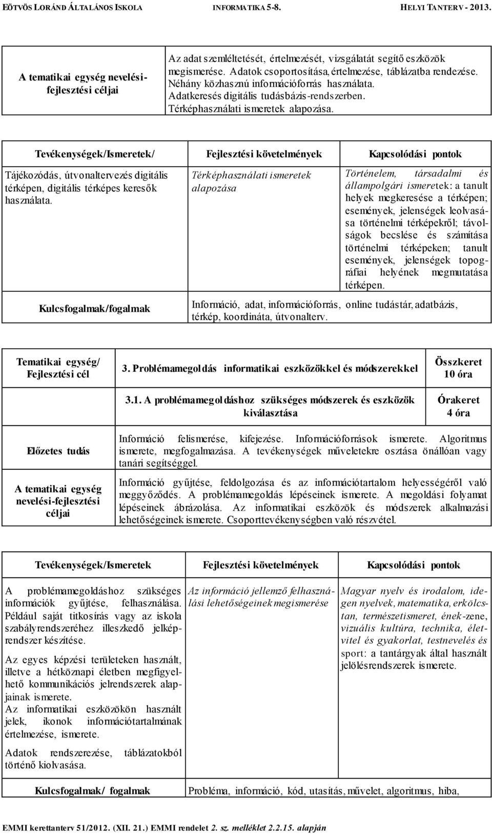 Tevékenységek/Ismeretek/ Fejlesztési követelmények Kapcsolódási pontok Tájékozódás, útvonaltervezés digitális térképen, digitális térképes keresők használata.