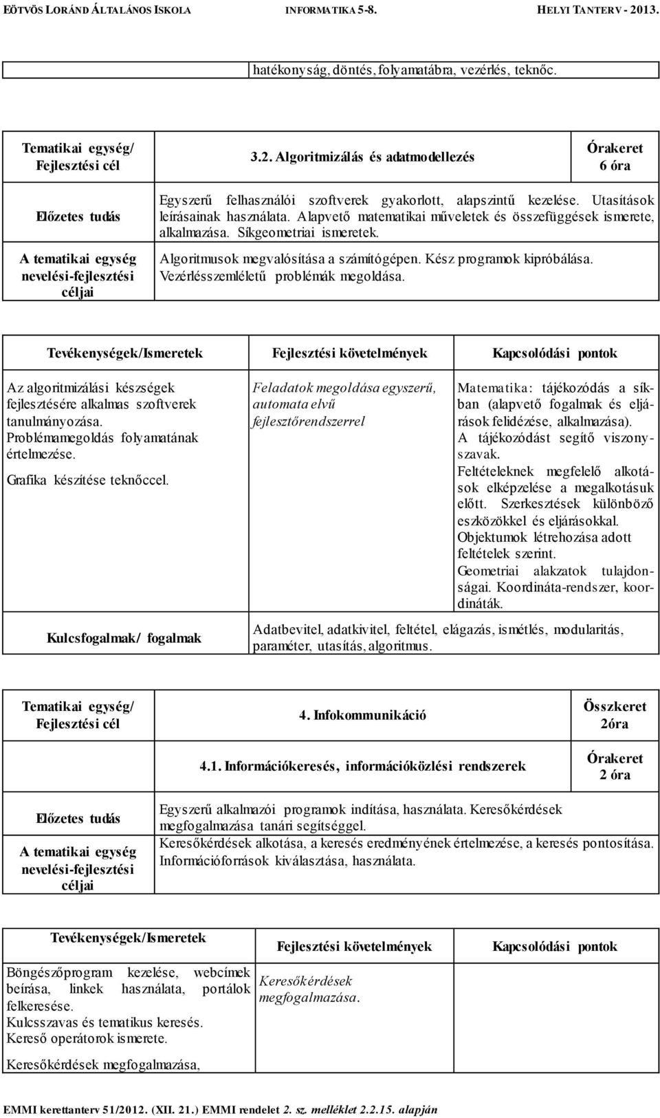 Vezérlésszemléletű problémák megoldása. Tevékenységek/Ismeretek Fejlesztési követelmények Kapcsolódási pontok Az algoritmizálási készségek fejlesztésére alkalmas szoftverek tanulmányozása.