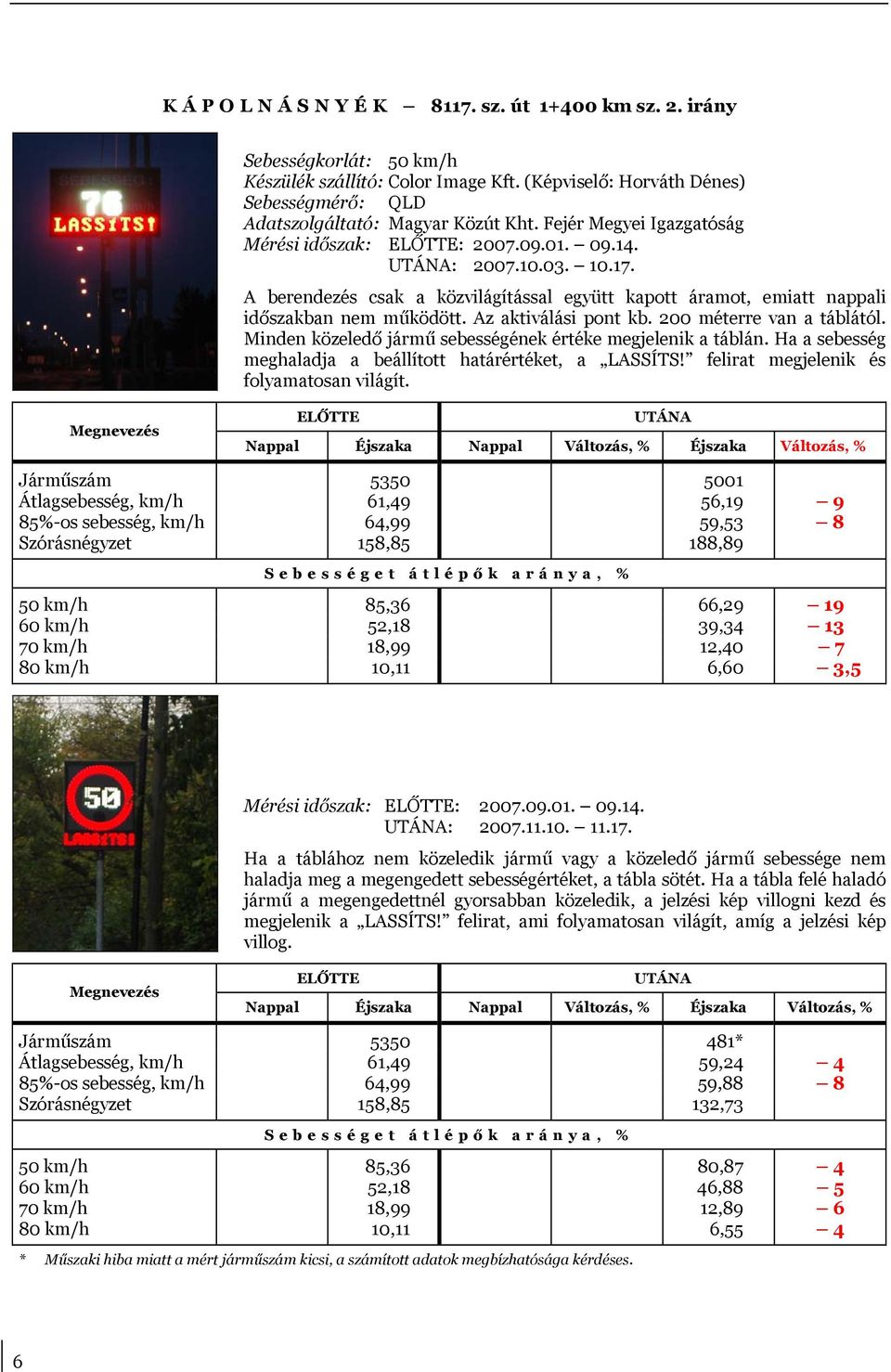 Az aktiválási pont kb. 200 méterre van a táblától. Minden közeledő jármű sebességének értéke megjelenik a táblán. Ha a sebesség meghaladja a beállított határértéket, a LASSÍTS!