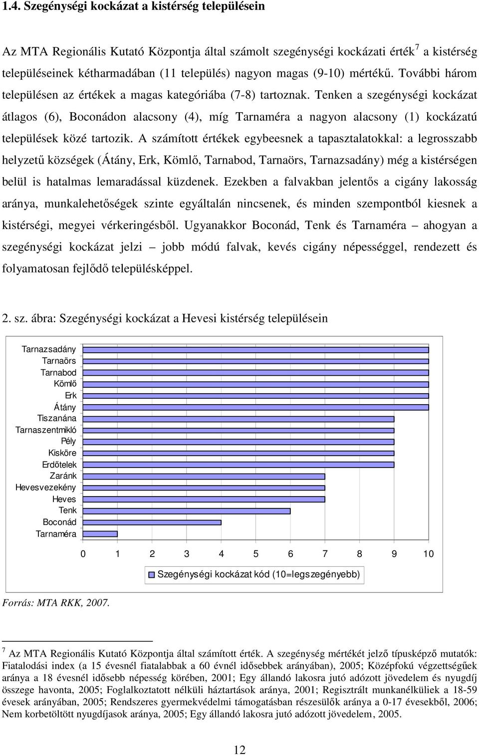 Tenken a szegénységi kockázat átlagos (6), Boconádon alacsony (4), míg Tarnaméra a nagyon alacsony (1) kockázatú települések közé tartozik.