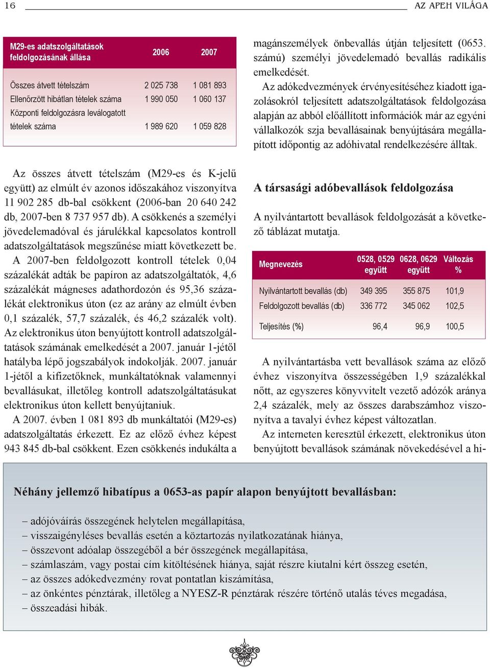 2007-ben 8 737 957 db). A csökkenés a személyi jövedelemadóval és járulékkal kapcsolatos kontroll adatszolgáltatások megszûnése miatt következett be.