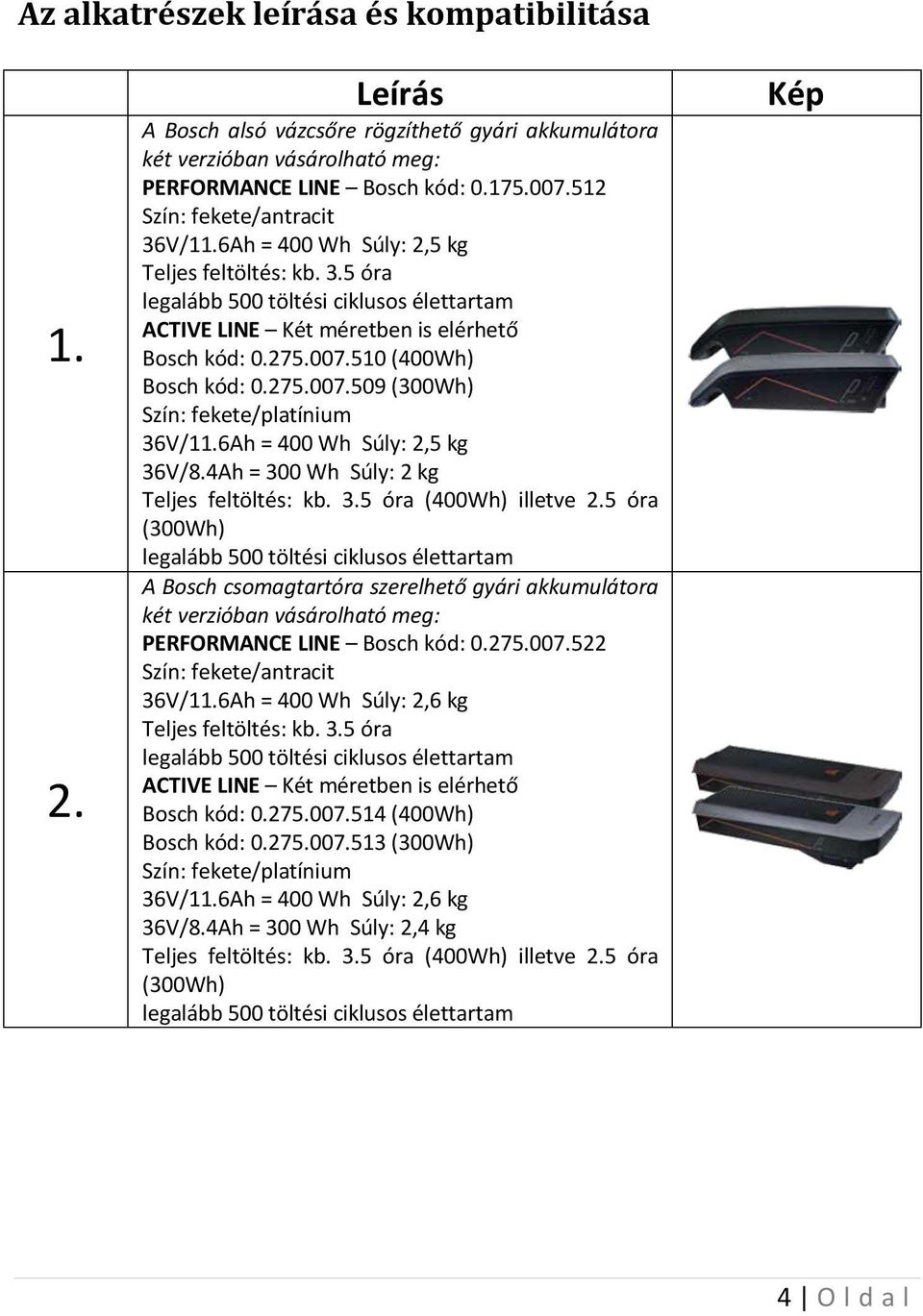 510 (400Wh) Bosch kód: 0.275.007.509 (300Wh) Szín: fekete/platínium 36V/11.6Ah = 400 Wh Súly: 2,5 kg 36V/8.4Ah = 300 Wh Súly: 2 kg Teljes feltöltés: kb. 3.5 óra (400Wh) illetve 2.