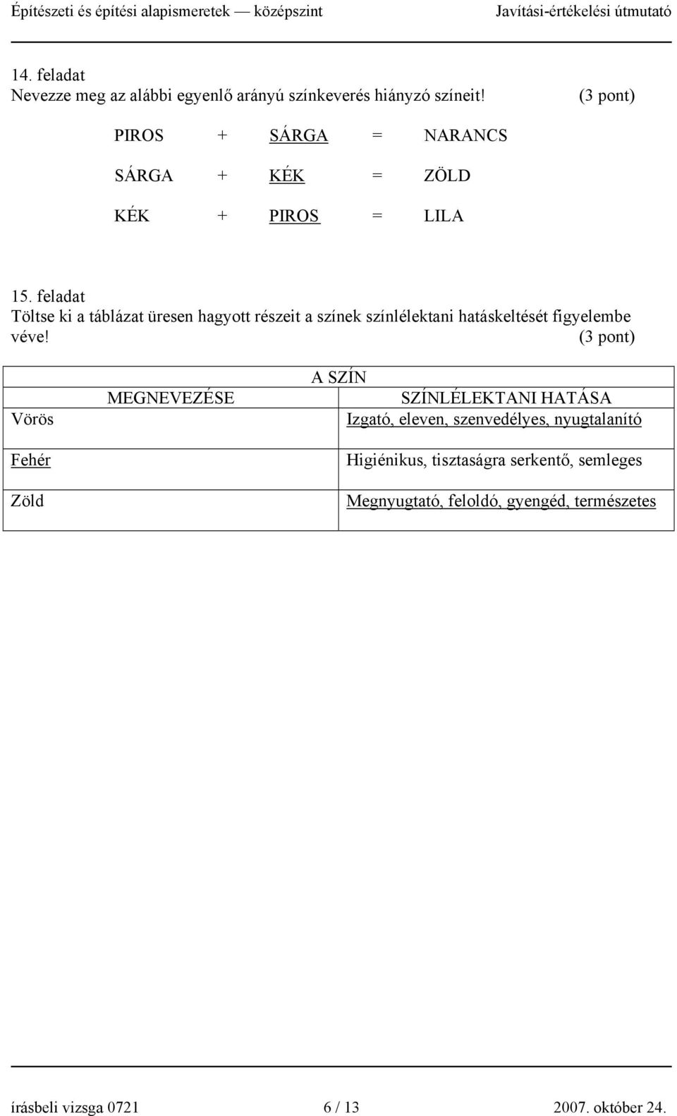 feladat Töltse ki a táblázat üresen hagyott részeit a színek színlélektani hatáskeltését figyelembe véve!